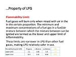 What Is Inflammability Limits?