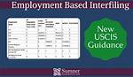 What Is Interfiling Uscis?