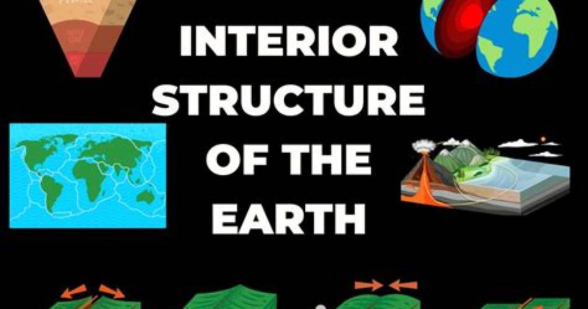 What Is Interior Structure