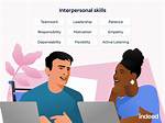 What Is Interpersonal