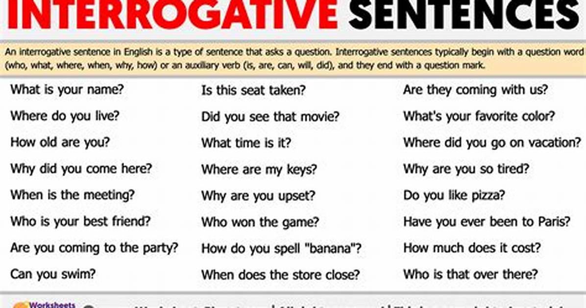 What Is Interrogative