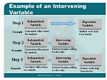 What Is Intervening Variable Example?