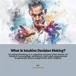 What Is Intuitive