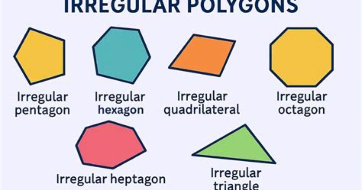 What Is Irregular Object?