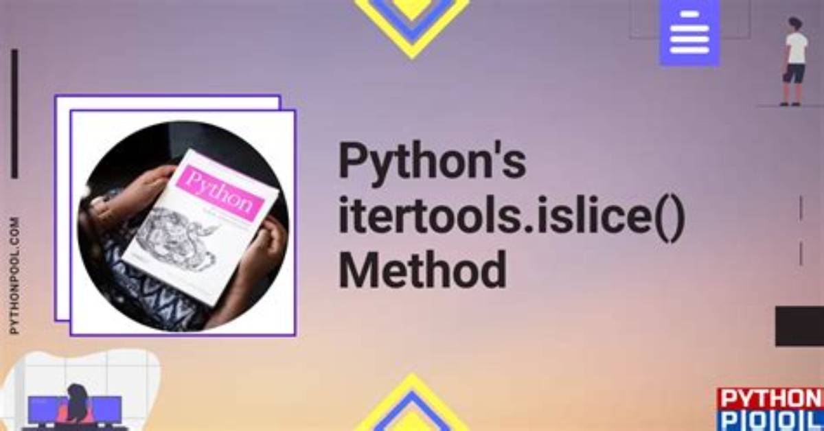 What Is Islice in Python