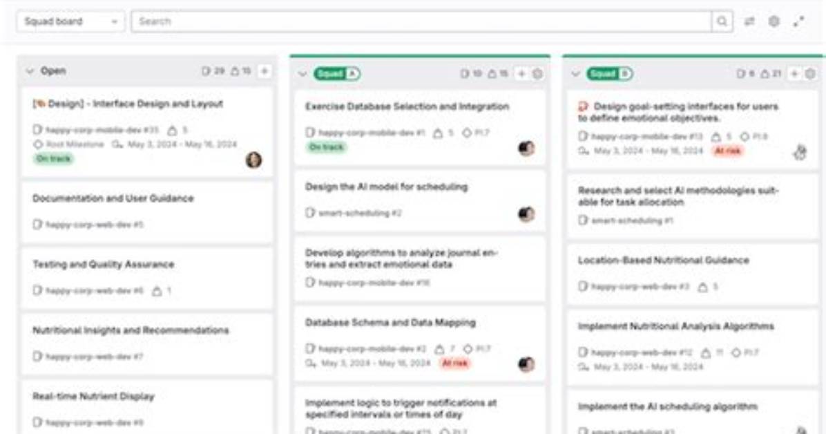 What Is Issue in Gitlab