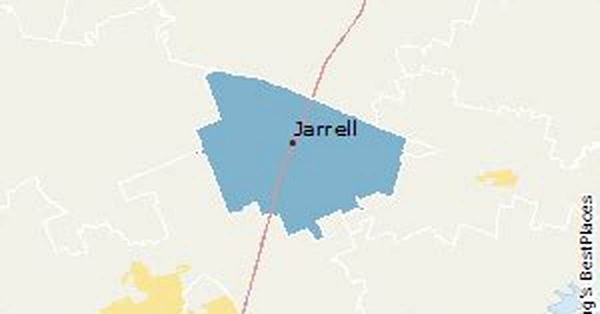 What Is Jarrell Tx Zip Code?
