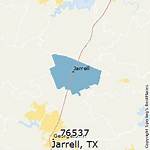 What Is Jarrell Tx Zip Code?