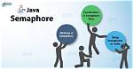 What Is Java Semaphore