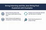 What Is Java String Interning?