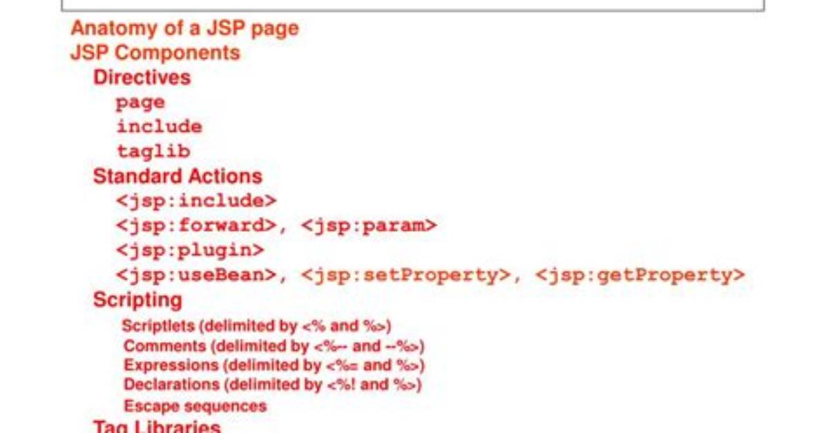 What Is Jsp in Java