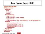What Is Jsp in Java