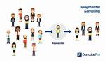 What Is Judgmental Sampling?
