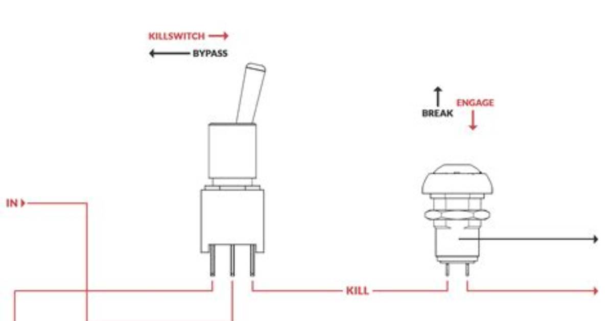 What Is Kill Switch
