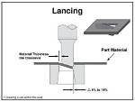 What Is Lancing Process?