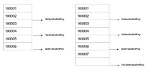 What Is Lastevaluatedkey