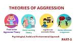 What Is Learned Aggression