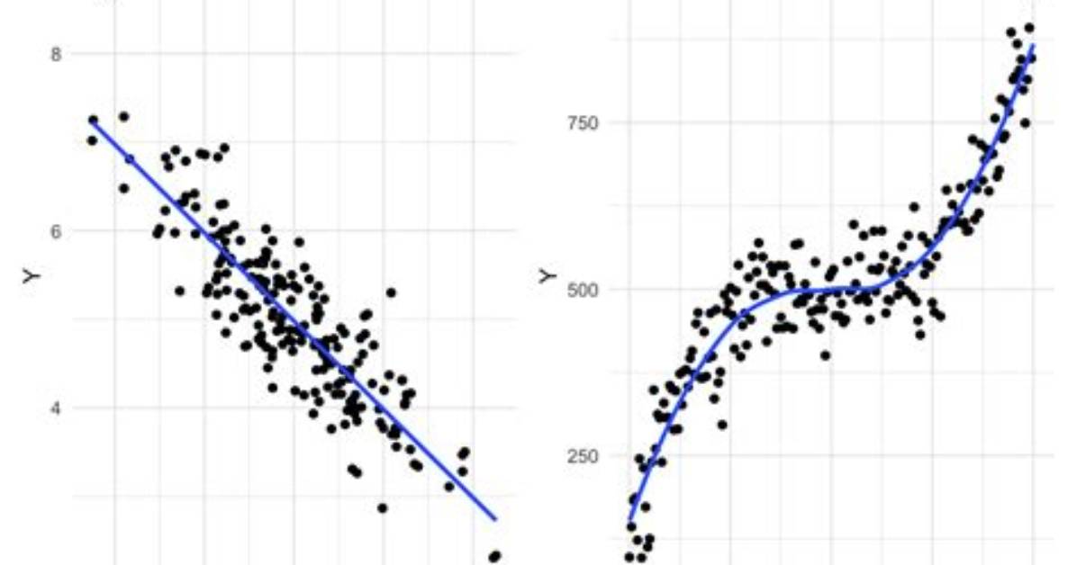 What Is Linear Data Example? Check This out | Linear Data Structure Example