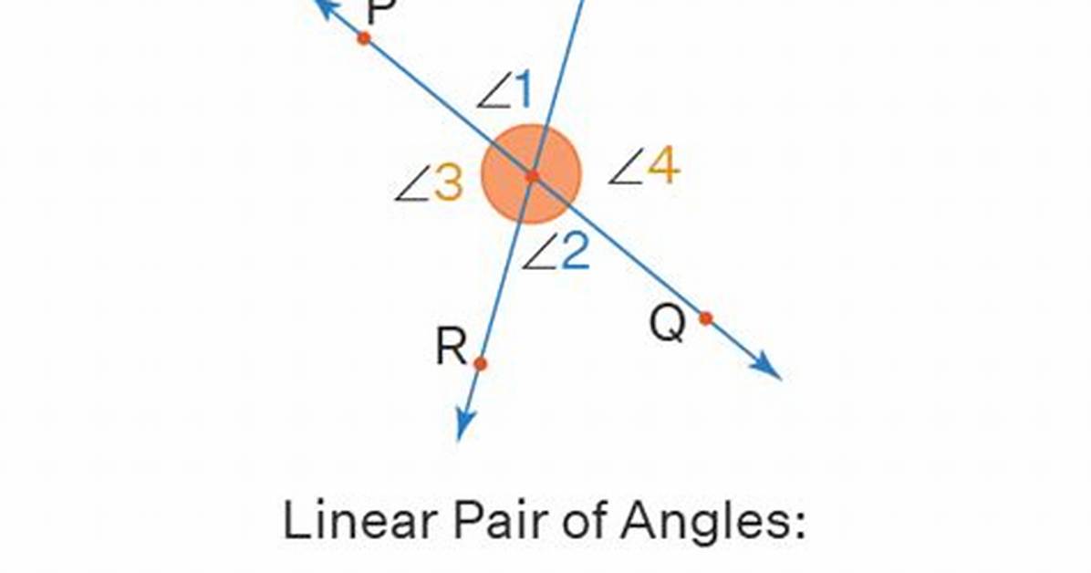 What Is Linear Pair Example
