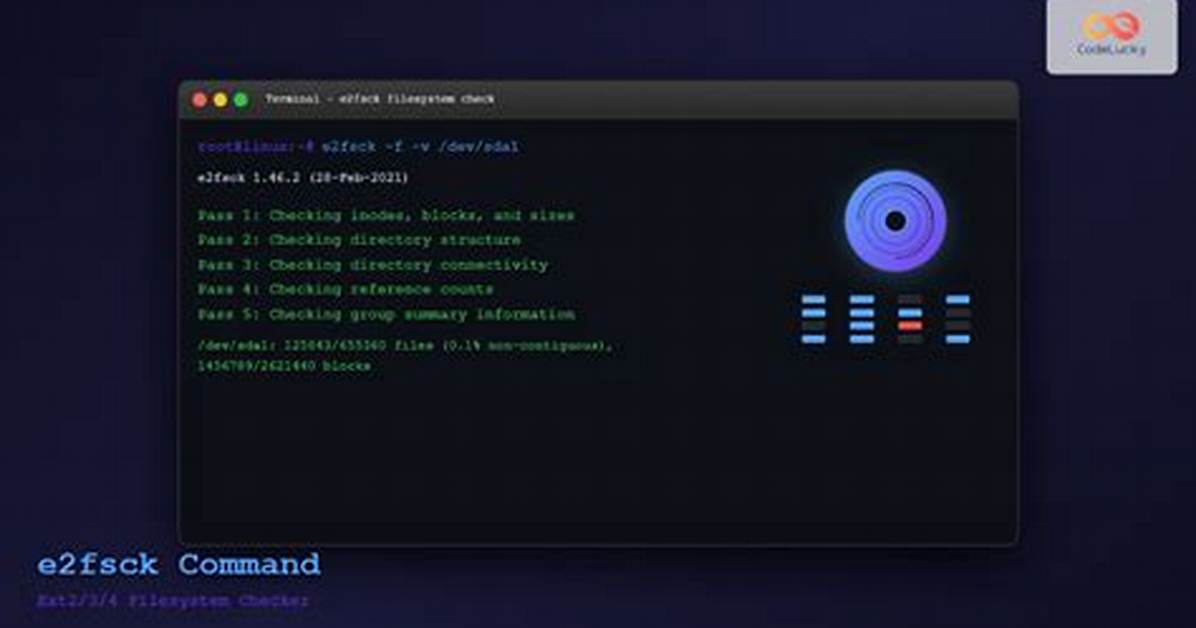 What Is Linux E2Fsck Command?