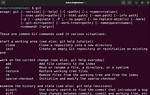 What Is Linux Git Command?