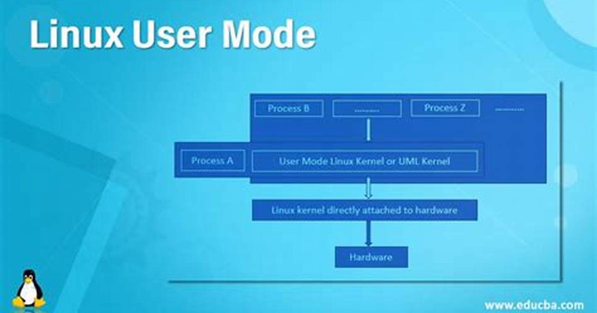 What Is Linux Multi User?