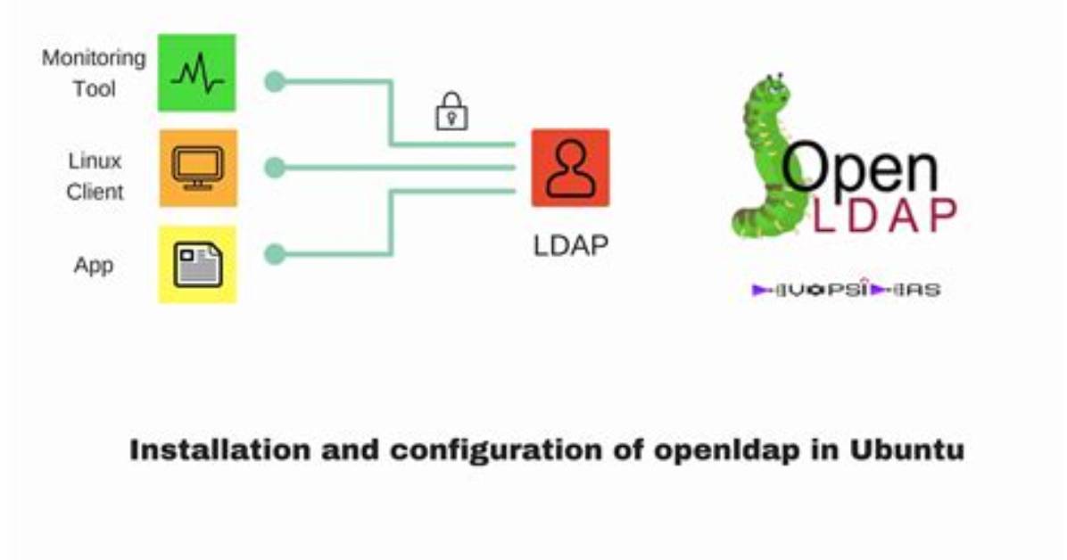 What Is Linux Openldap Server?