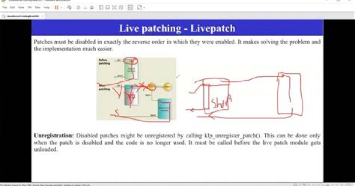 What Is Livepatch Linux?