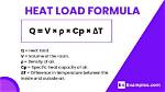 What Is Load Formula?