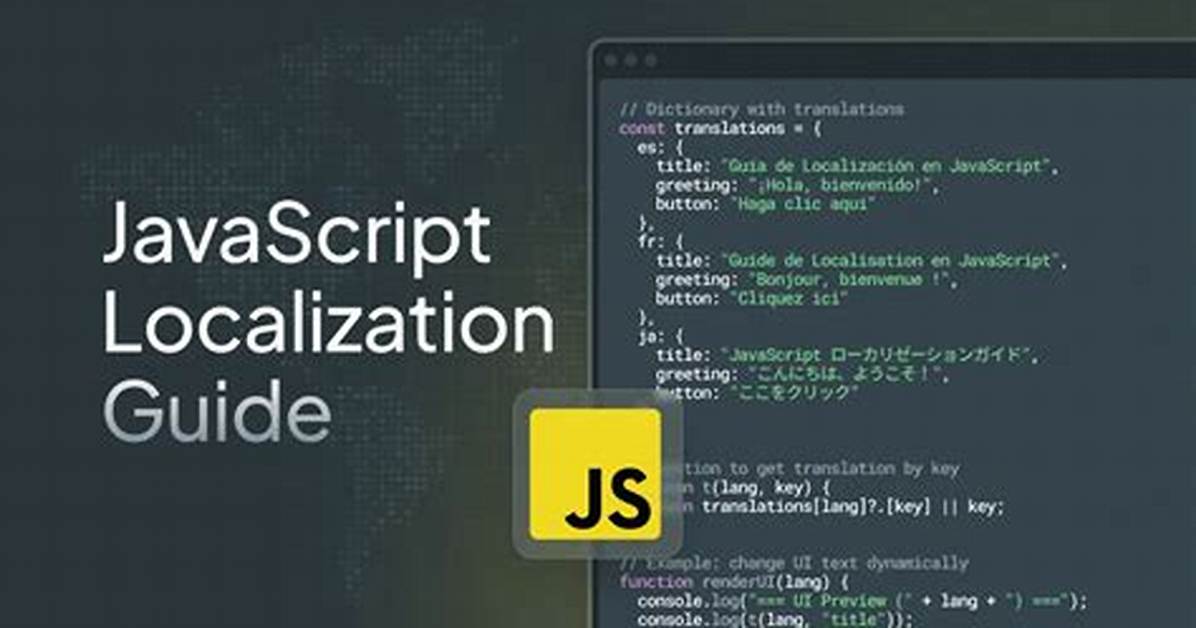 What Is Localization Javascript