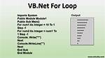 What Is Loop in Vb Net