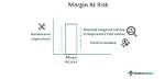 What Is Margin Risk