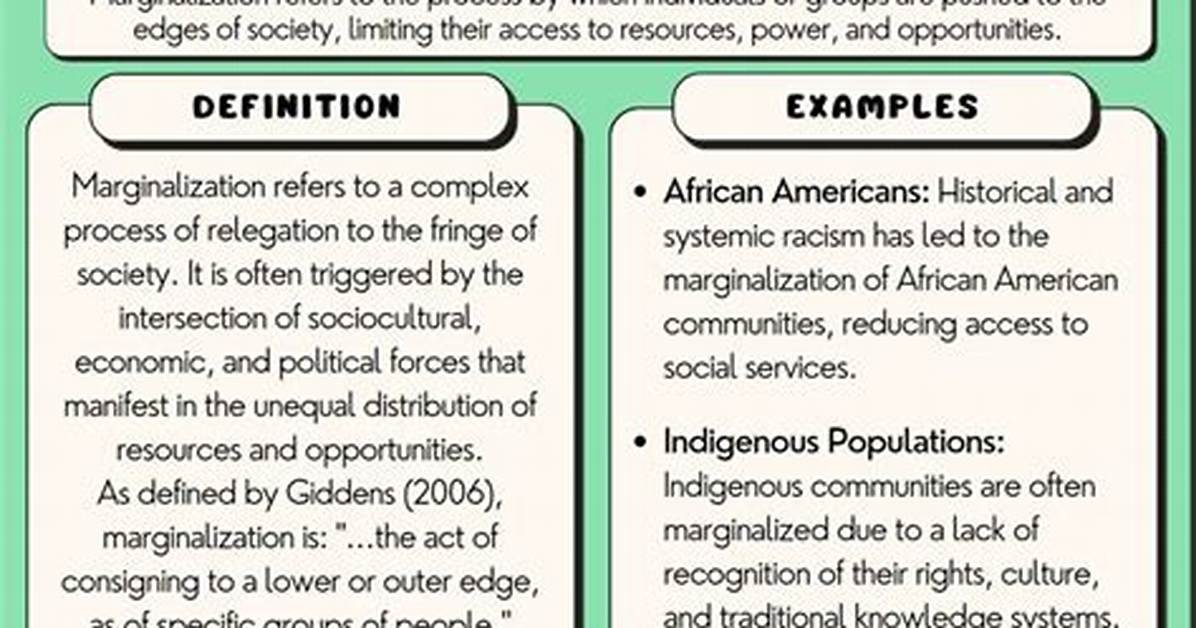 What Is Marginalization