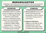 What Is Marginalization