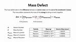 What Is Mass Defect Example