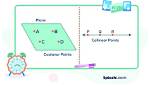 What Is Math Coplanar