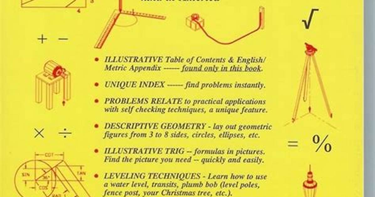 What Is Maths Recogniser?