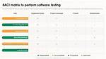What Is Matrix in Software Testing?