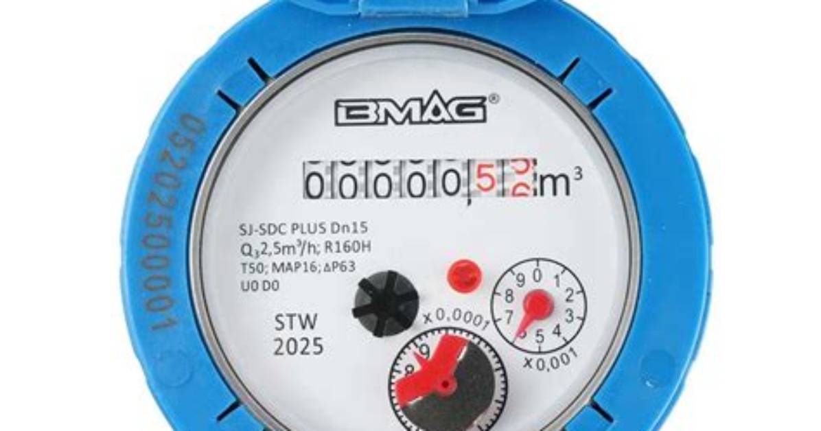 What Is Meter