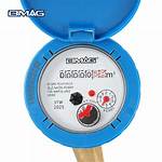 What Is Meter