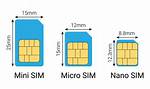 What Is Micro