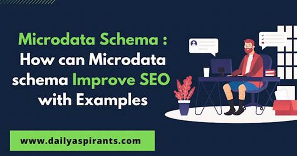 What Is Microdata Schema Test?
