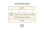 What Is Microkernel Operating System?