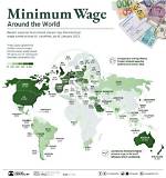 What Is Minimum Wage?