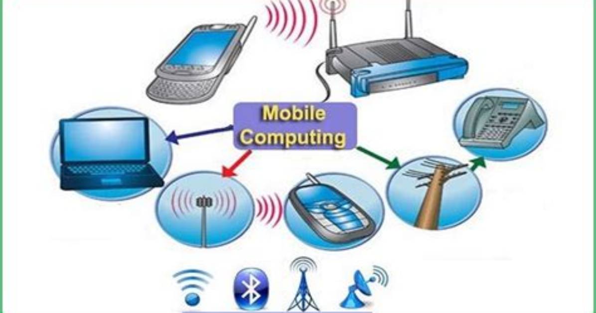 What Is Mobile Computing?