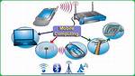 What Is Mobile Computing?