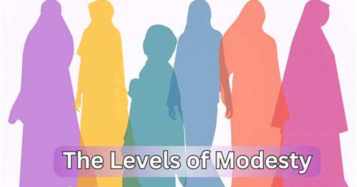 What Is Modesty