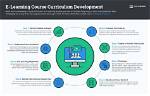 What Is Module in Web Development?