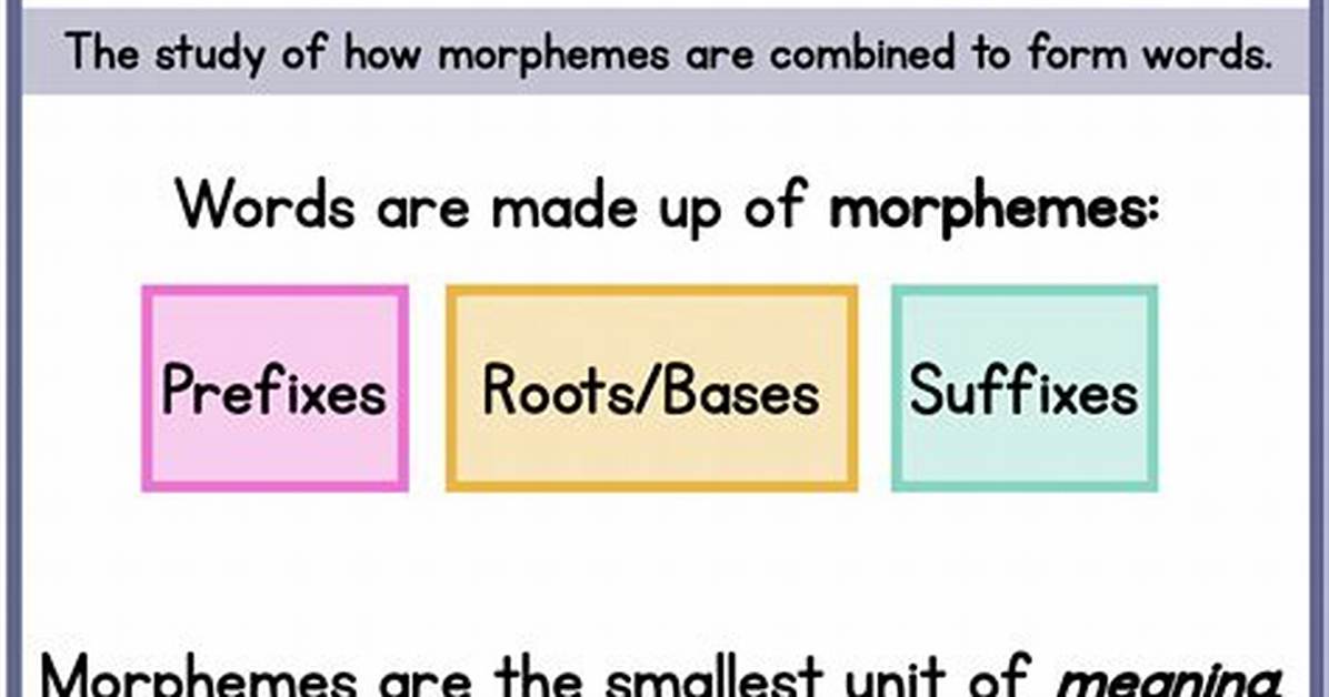 What Is Morphemic Knowledge