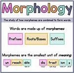 What Is Morphemic Knowledge
